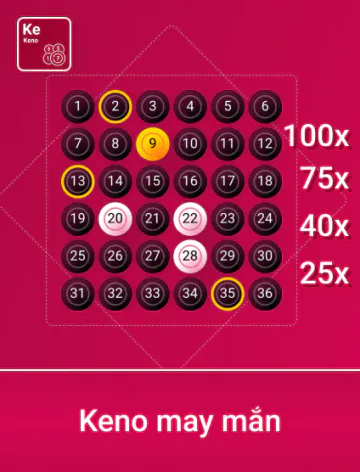 Spribe Kính Mật Mã